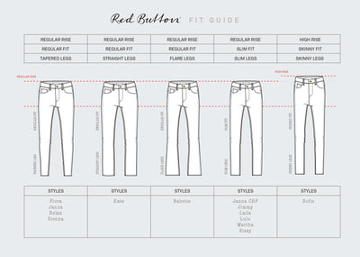 Tessy Jog Jeans