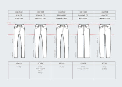 Tessy Jog Jeans