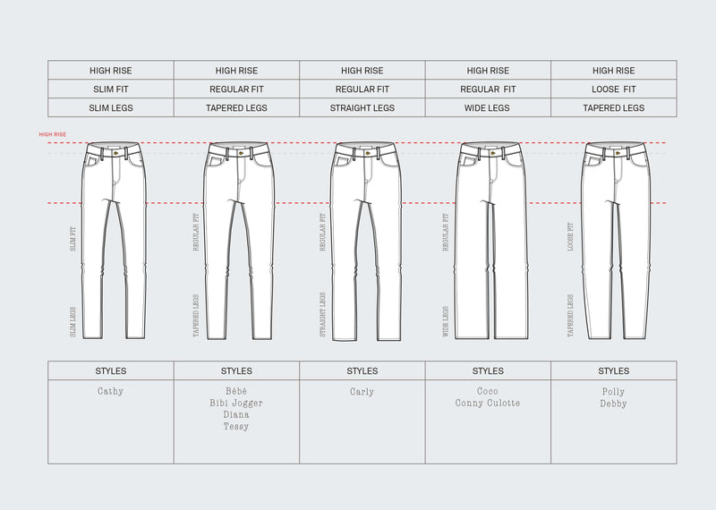 Tessy Jog Jeans
